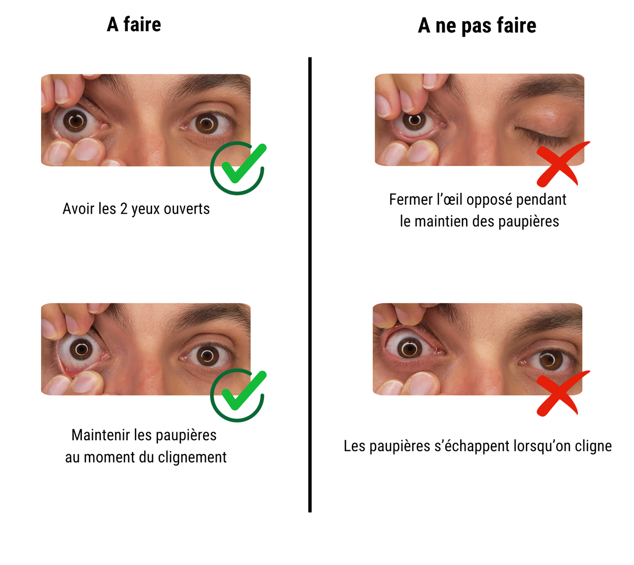 Exercices de manipulation des lentilles : 1